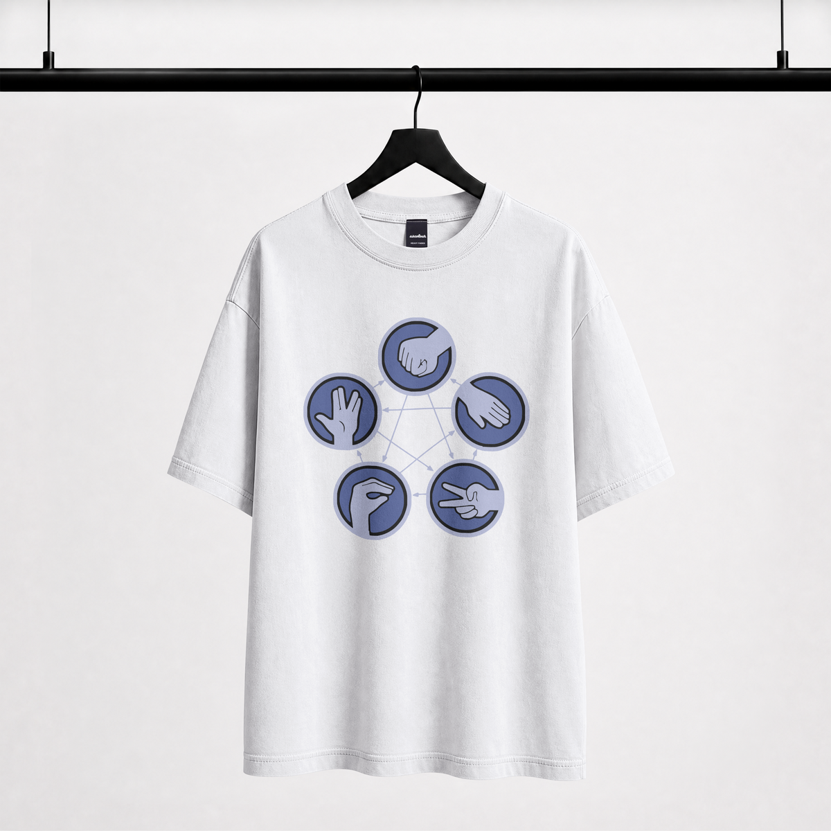 Rock Paper Scissors Lizard Spock